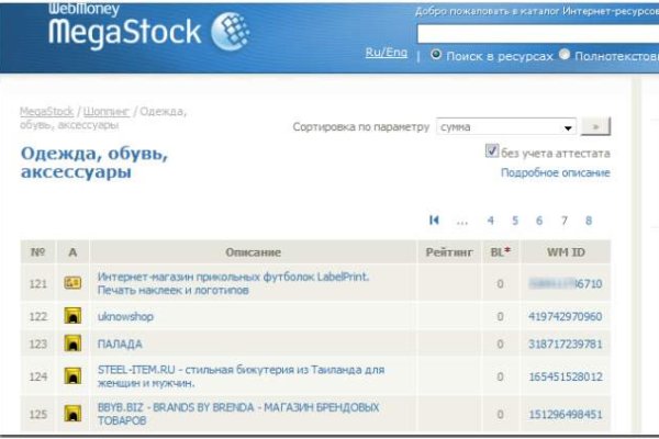 Кракен что продается