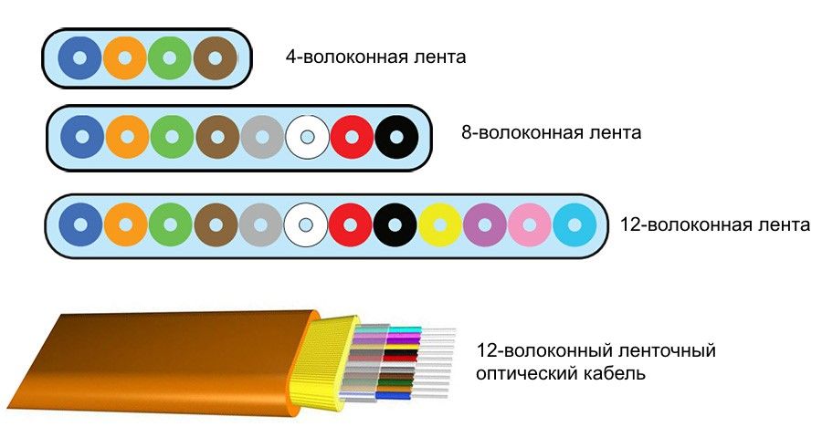 Кракен ссылка стор